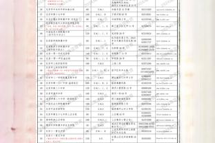 德甲-多特2-2升班马海登海姆两连平 布兰特精彩凌空埃姆雷-詹点射